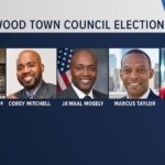 Blythwood News THe Alarm Bell