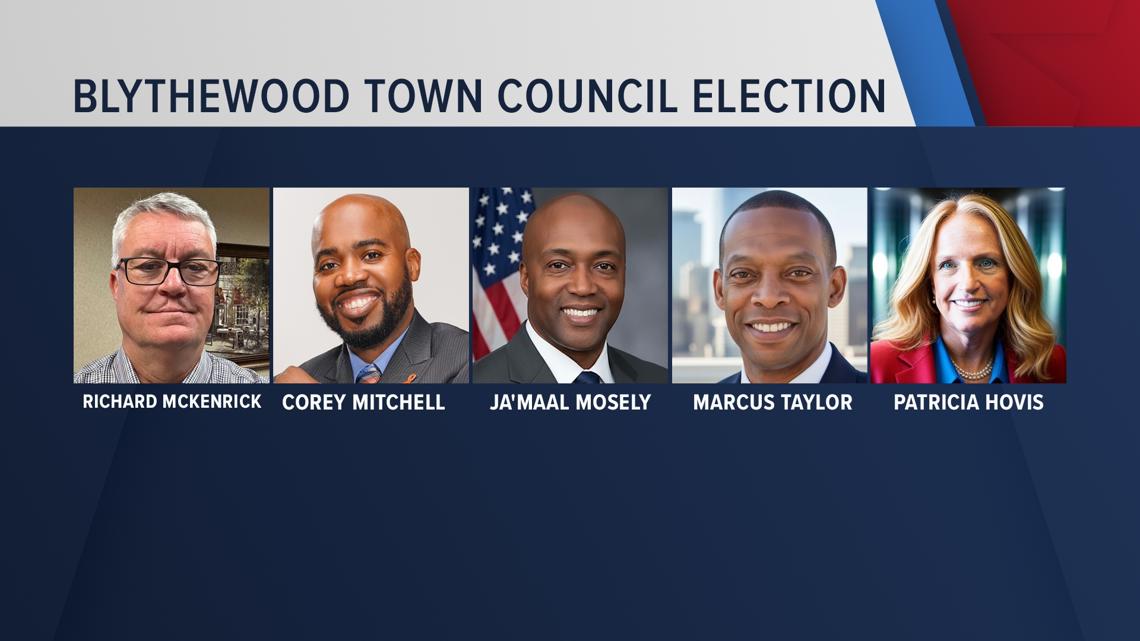 Blythewood Town Council Candidates Emphasize Accessibility, Safety, and Growth Ahead of November 4 Election