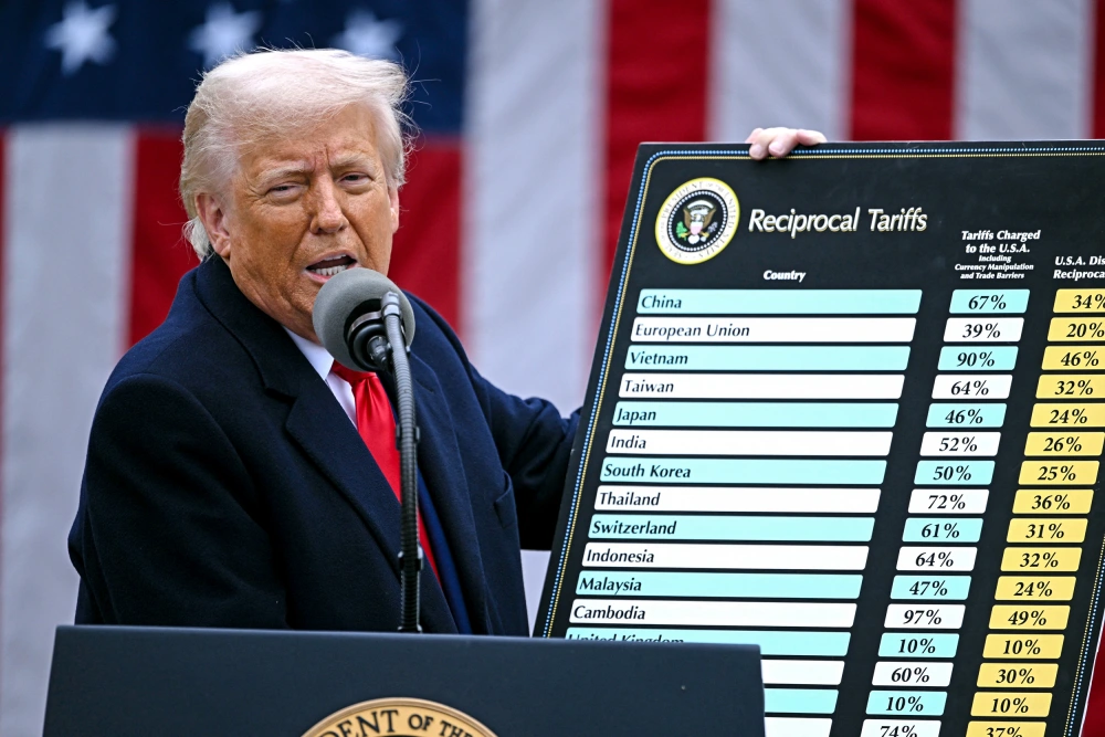 25 States Sue Trump Administration Over New Tariffs, Calling Them an Attempt to Replace Struck-Down Import Taxes.